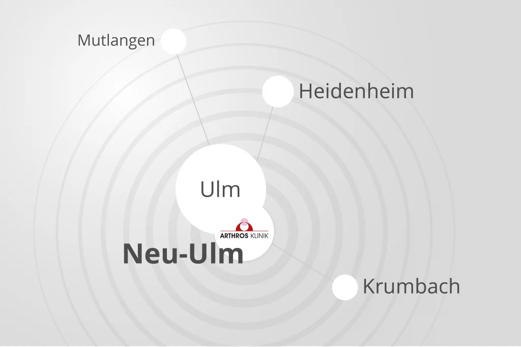 Kooperationen der Arthros Klinik